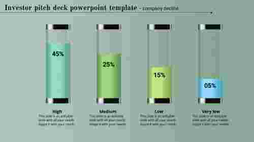 investor pitch deck powerpoint template-company -decline-4-green